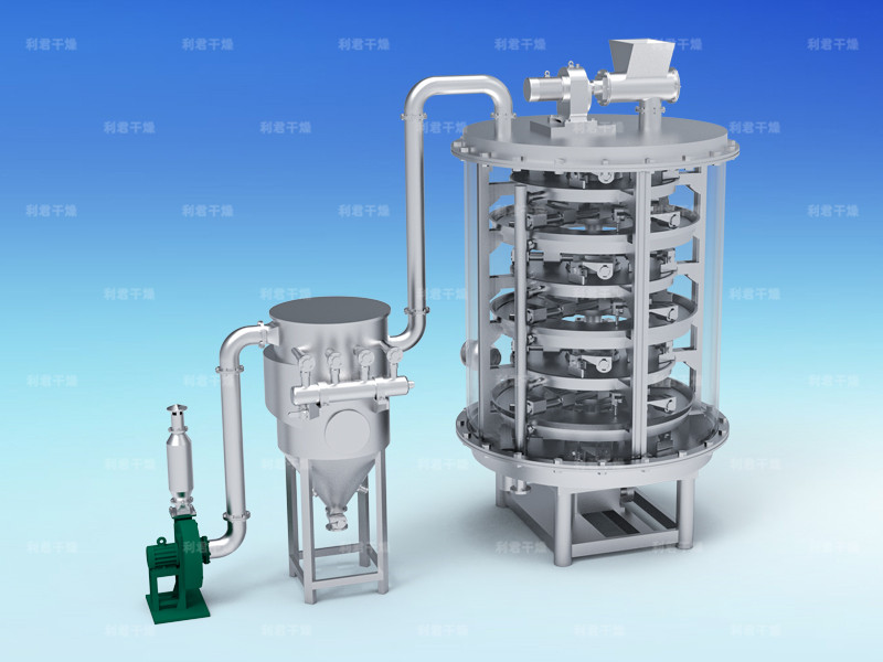 PLG系列盤(pán)式連續干燥機